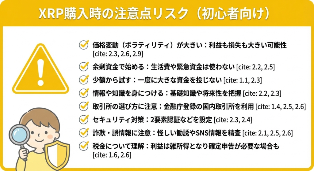 XRP購入時の注意点リスク初心者向け